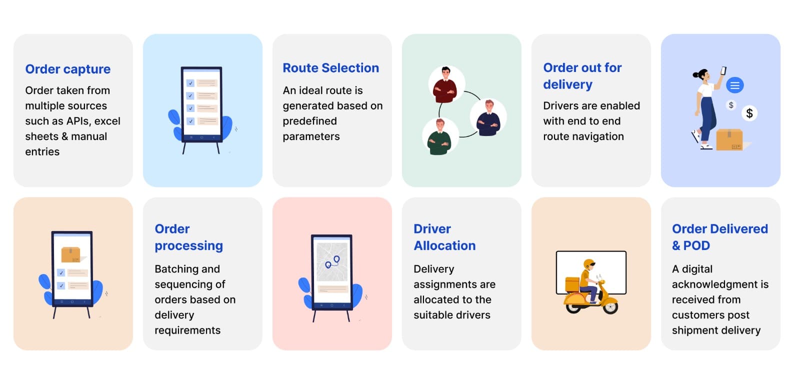 How To Effectively Streamline Dispatch Operations - Dark Texture Collection - HD Quality